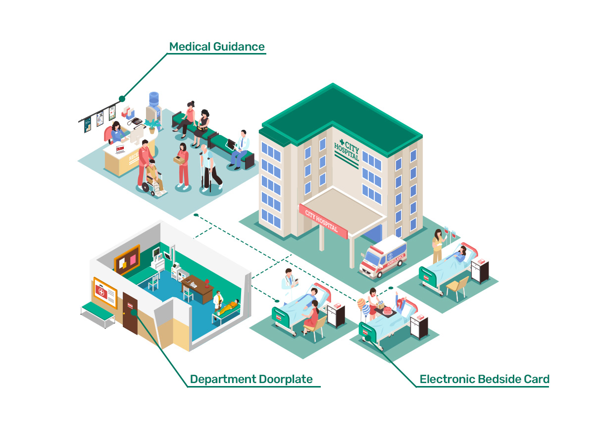 Medicina Inteligente principle picture