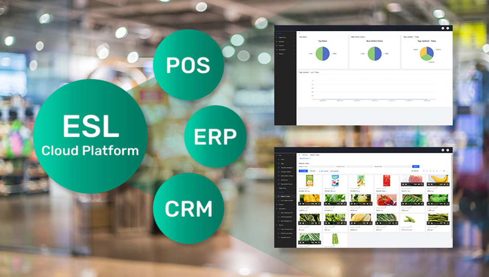 Sistema de cartelería de visualización